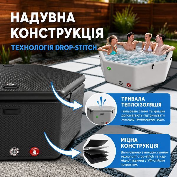 Надувна крижана ванна Ice Bath Spa Premium, термована, для холодних ванн та відновлення 200х65 см