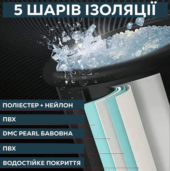 Круглий каркасний басейн "Ice Bath Spa" для крижаної ванни 80 х 80 см