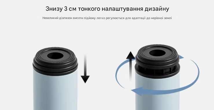 Регульований столик з мольбертом Terrio ( Блакитний) 2472393308 фото